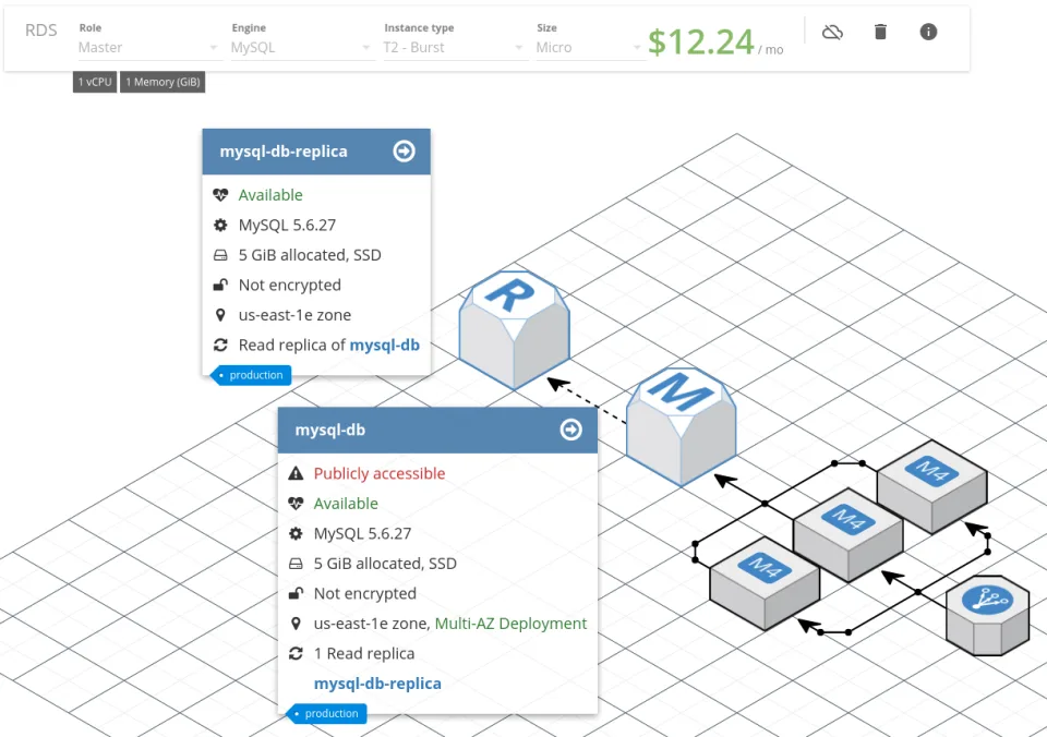 Cloudcraft — Screenshots 4