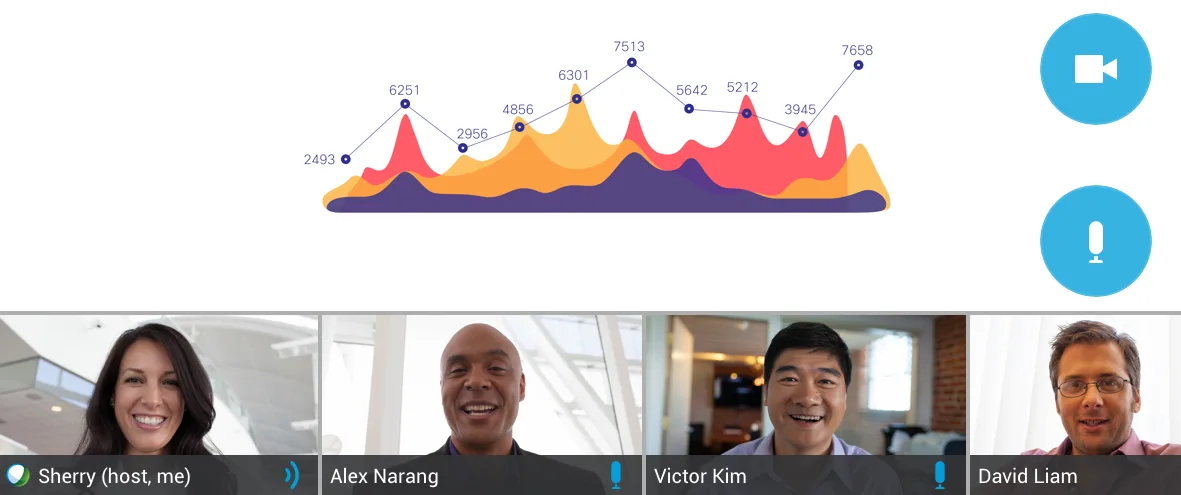 Webex — World leader in HD video conferencing