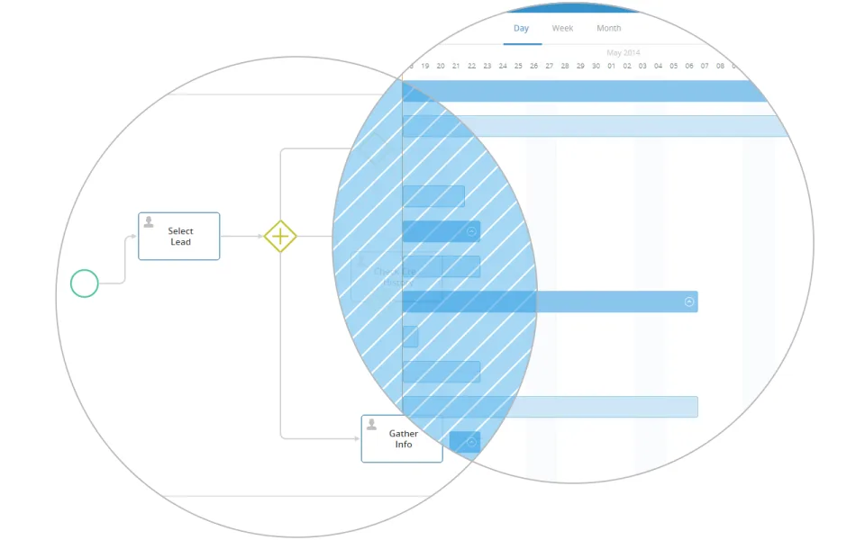 Comindware Process — Screenshots 3