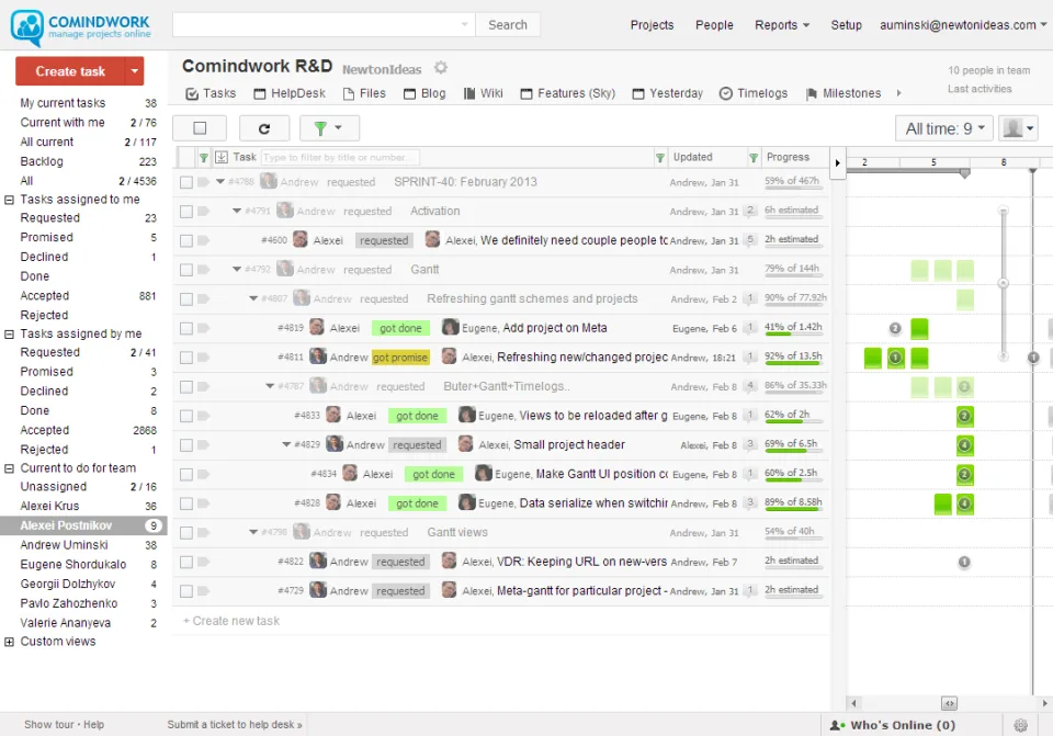 Comindwork — Screenshots 1