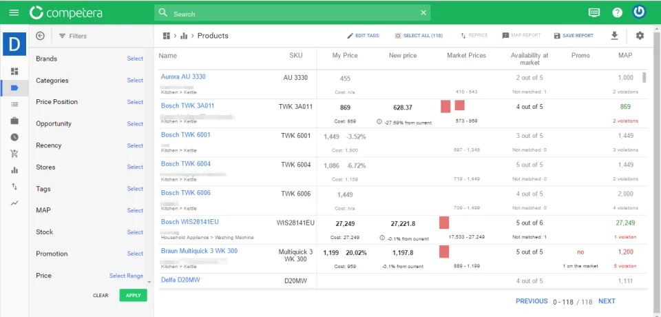 Competera Pricing Platform — Screenshots 1