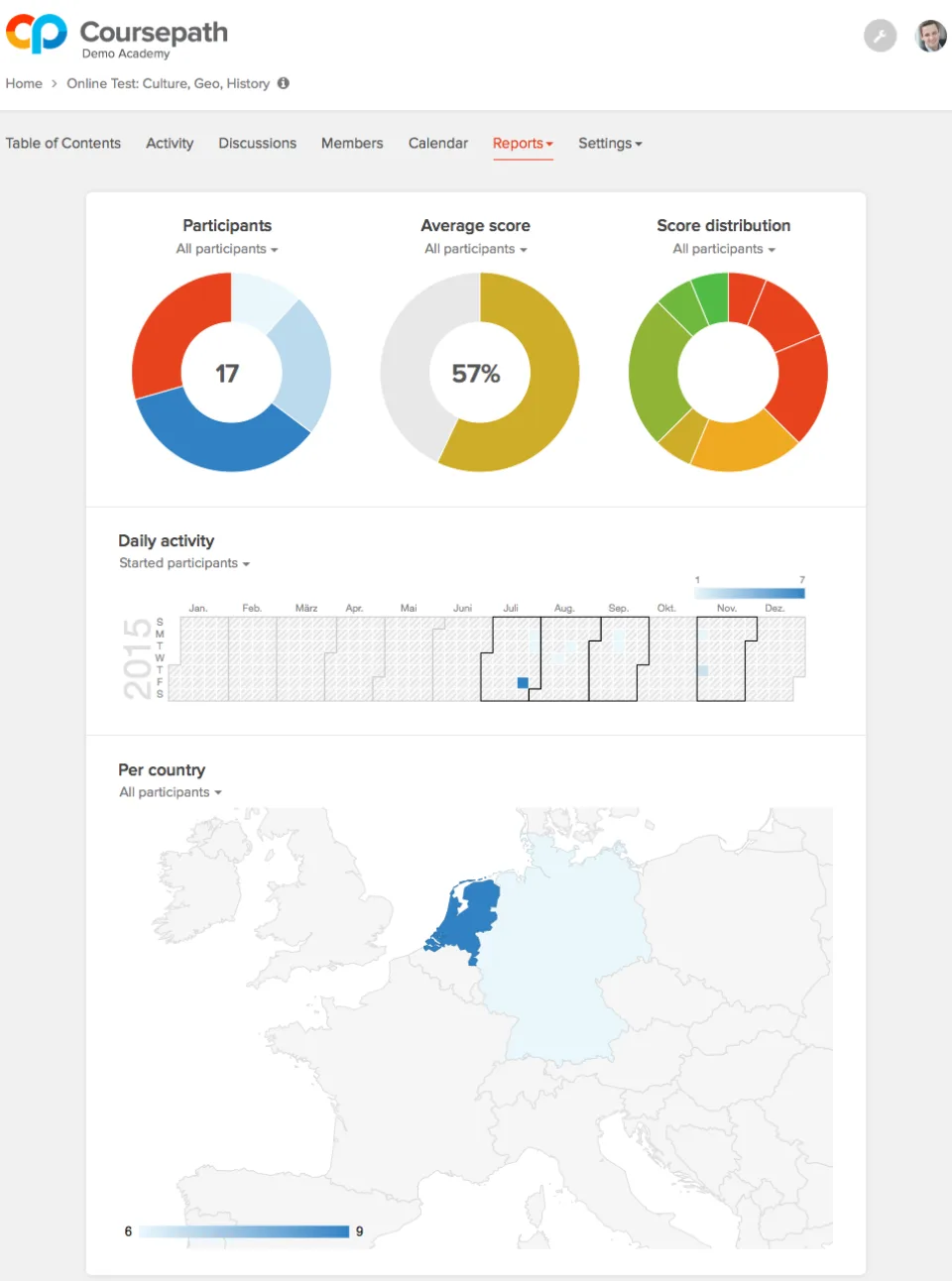 Coursepath — Screenshots 3