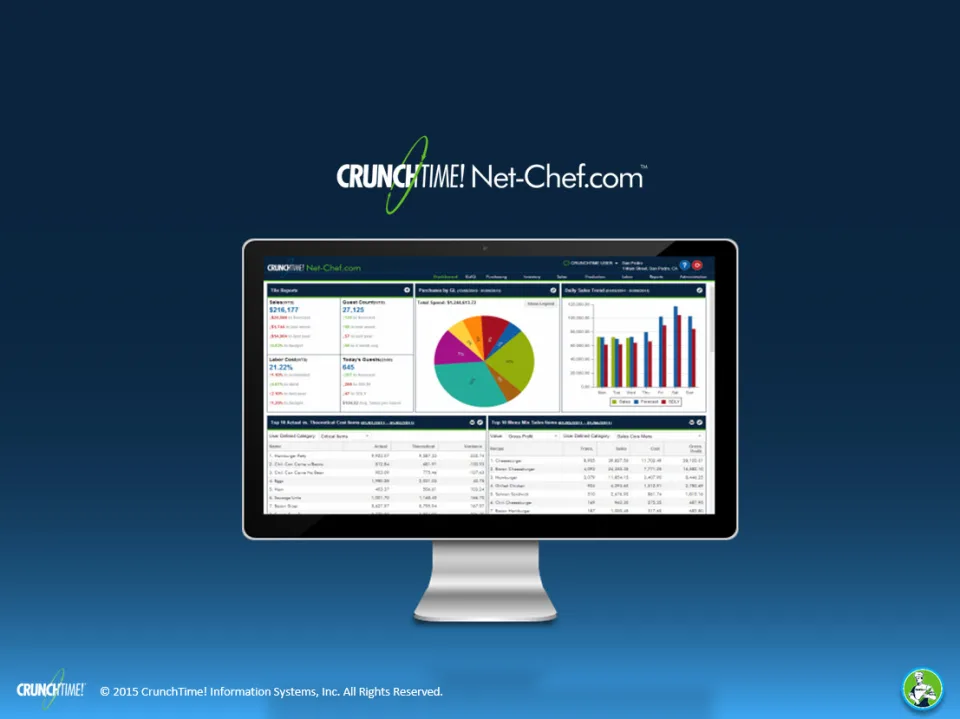 CrunchTime Back Office — Captures d'écran 1