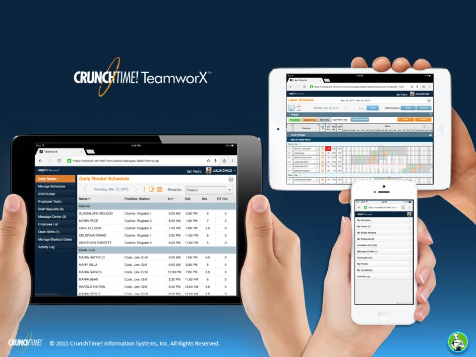 CrunchTime Back Office — Captures d'écran 2