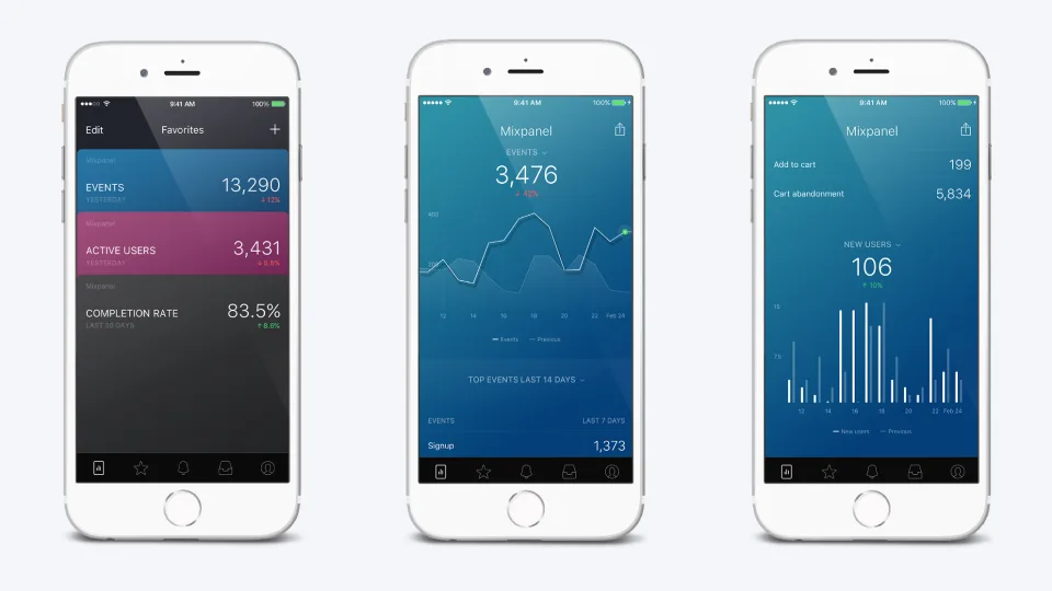 Databox — Screenshots 3