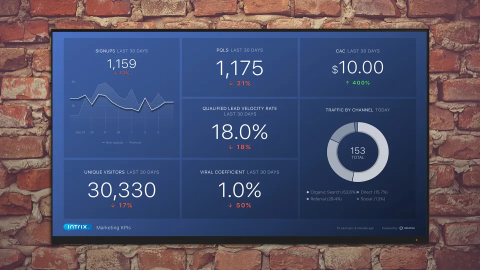 Databox — Screenshots 4