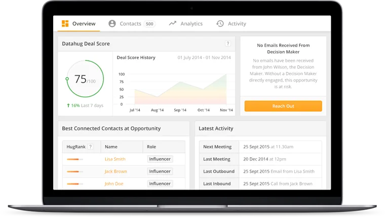 Datahug — Screenshots 1