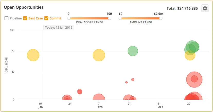 Datahug — Screenshots 2