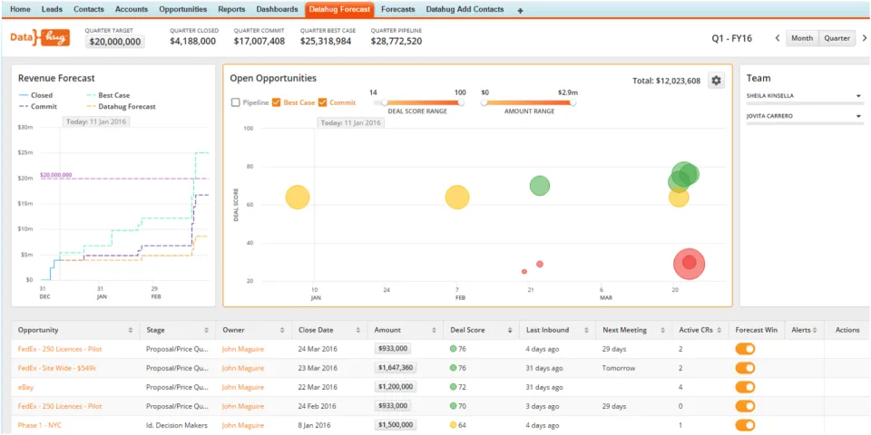Datahug — Screenshots 3