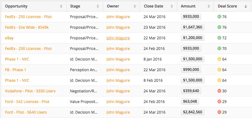 Datahug — Screenshots 4