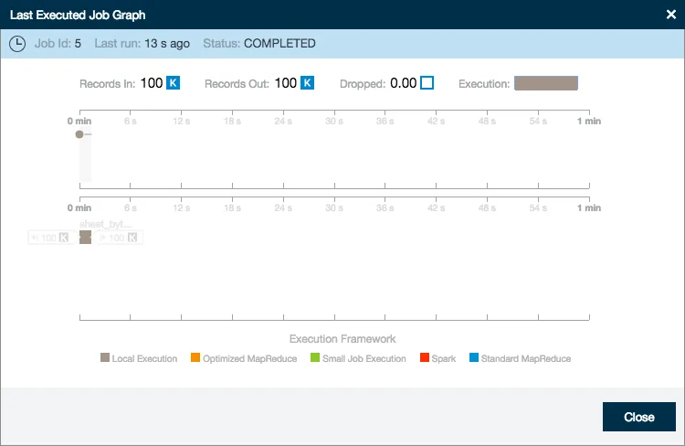 Datameer — Screenshots 4