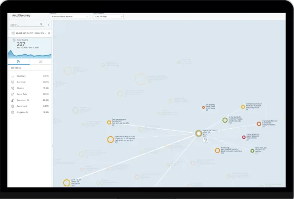 RingCentral Centre de Contact — Screenshots 7