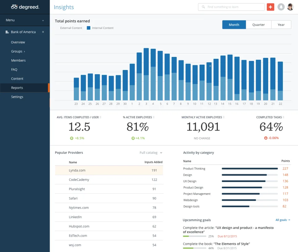 Degreed — Screenshots 3