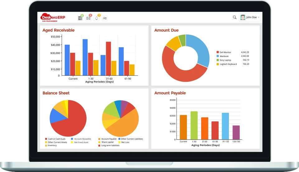 Deskera ERP — Screenshots 1