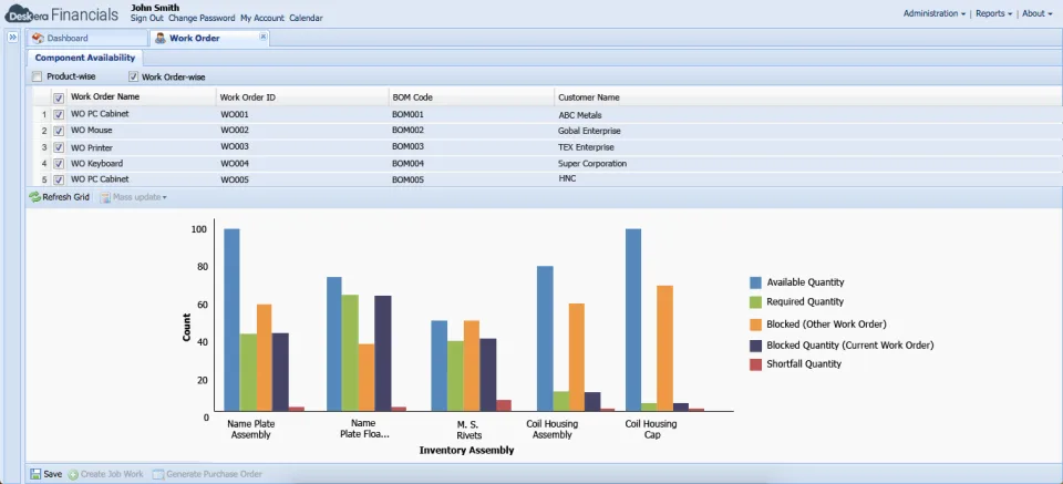 Deskera ERP — Screenshots 4