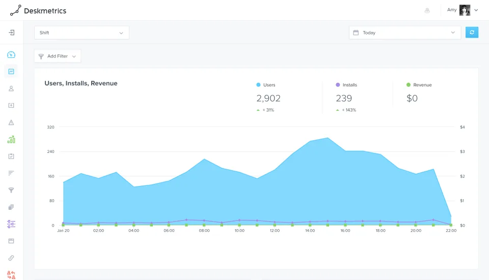 Deskmetrics — Screenshots 2