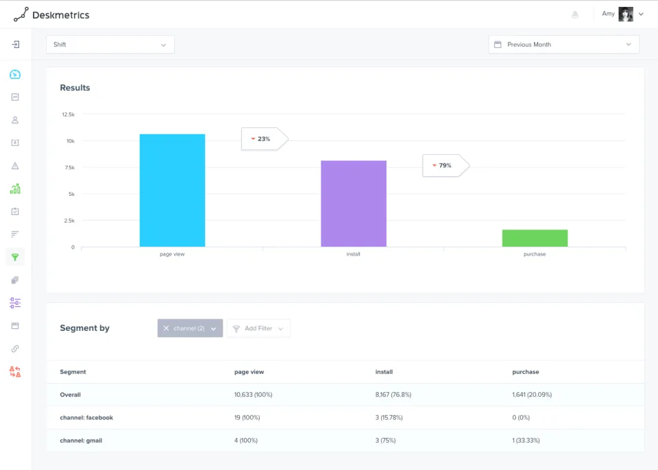Deskmetrics — Screenshots 3