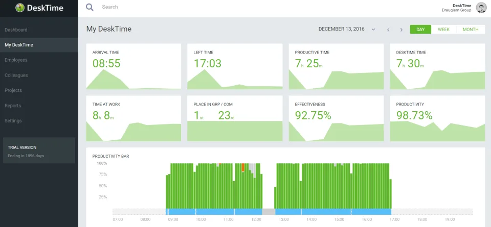 DeskTime — Screenshots 1