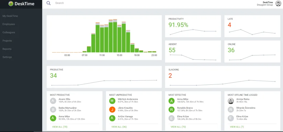 DeskTime — Screenshots 4