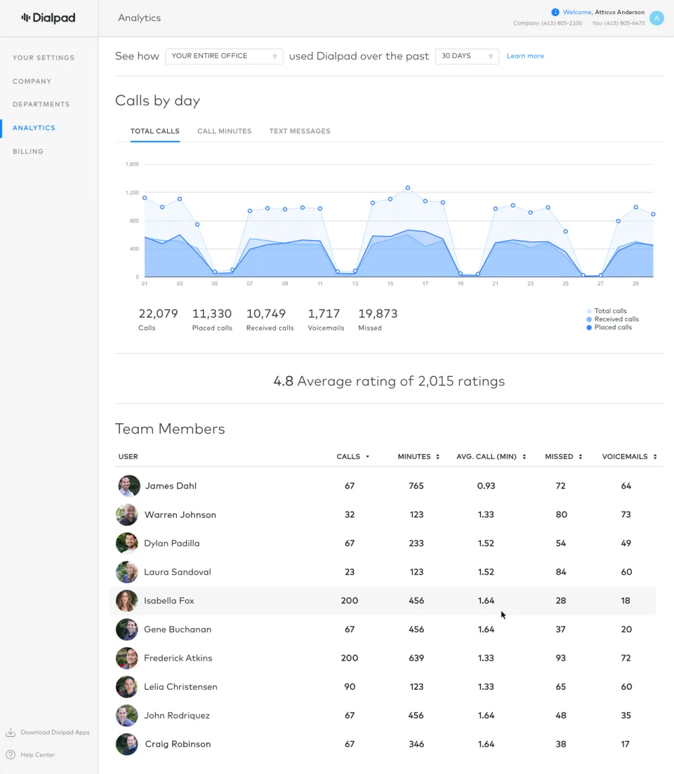 Dialpad — Screenshots 3