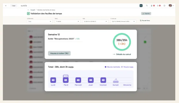 Eurécia Suivi des temps — Screenshots 3