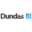 Dundas BI logo