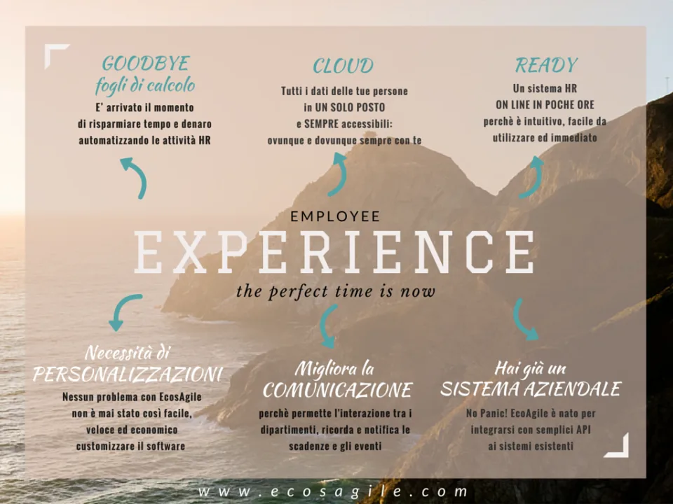 EcosAgile PEOPLE — Screenshots 3