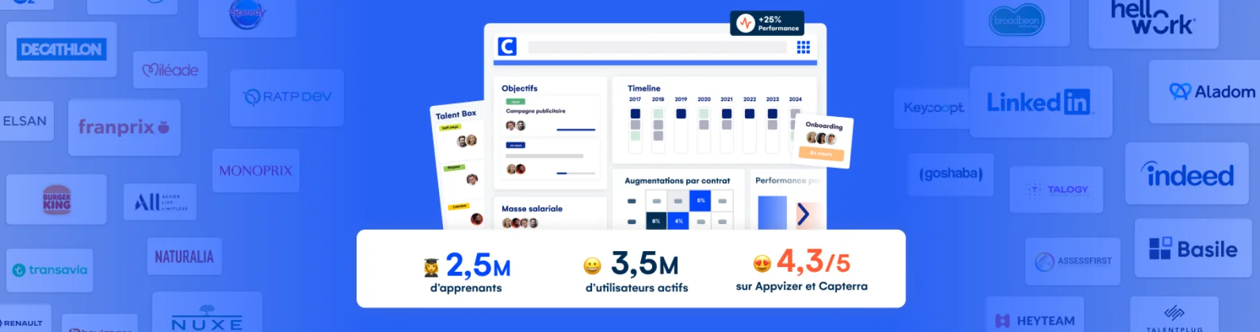 Cegid HR — Logiciel complet de gestion des talents et de la formation