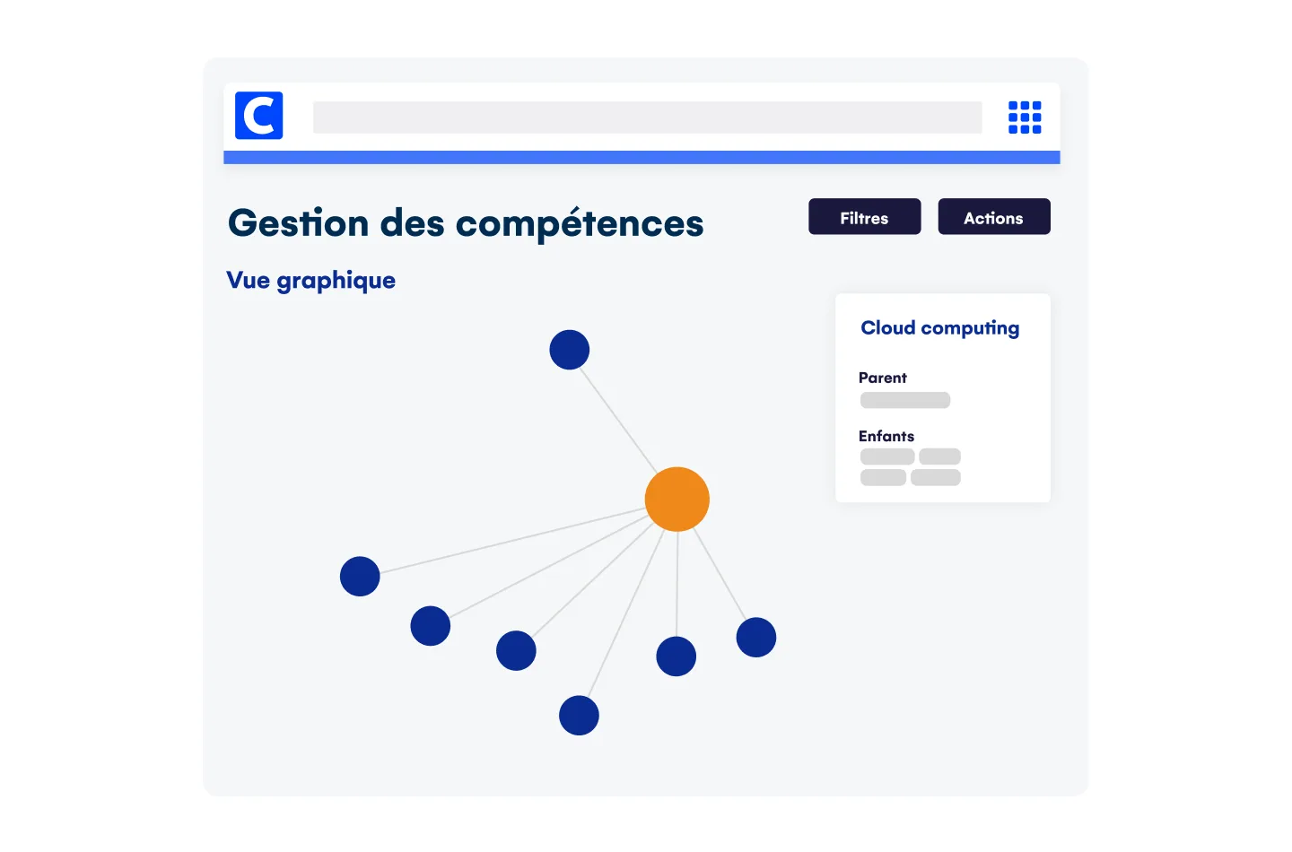 Cegid HR — Captures d'écran 5