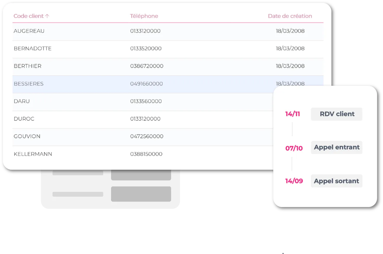 Dailybiz — Screenshots 3