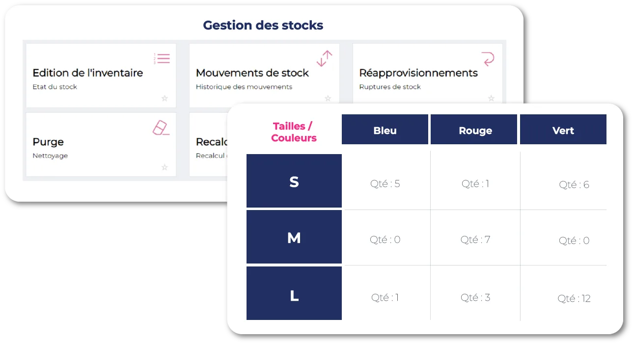 Dailybiz — Screenshots 4