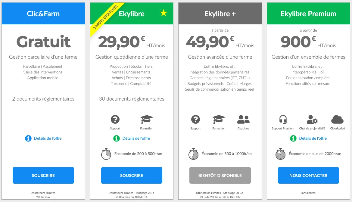 Ekylibre — Screenshots 3