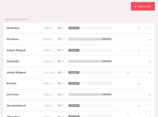 Employee Effectiveness — Screenshots 2