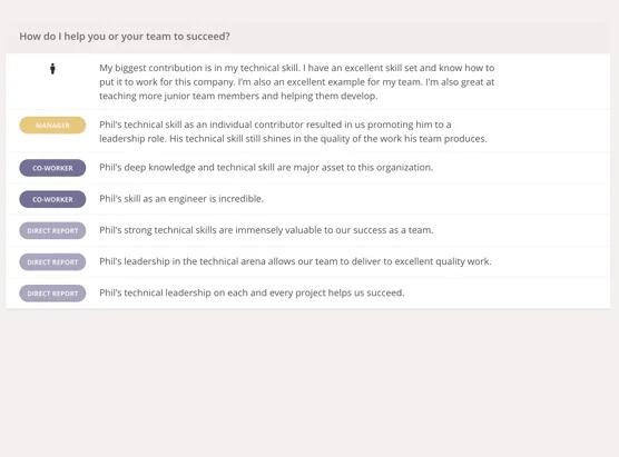 Employee Effectiveness — Screenshots 4