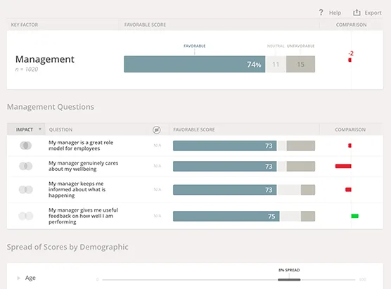 Employee Effectiveness — Screenshots 5