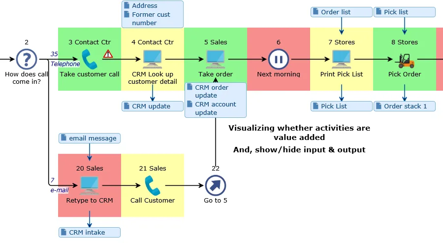 Engage Process Modeler — Screenshots 2