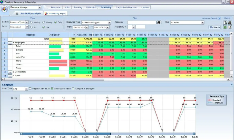 Enterprise Resource Management — Screenshots 3