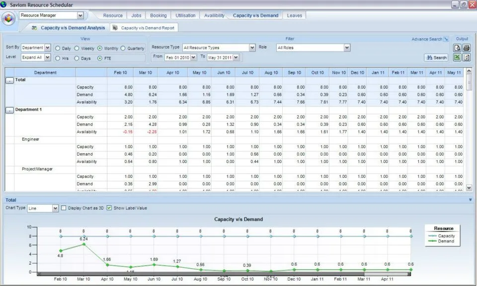 Enterprise Resource Management — Screenshots 4