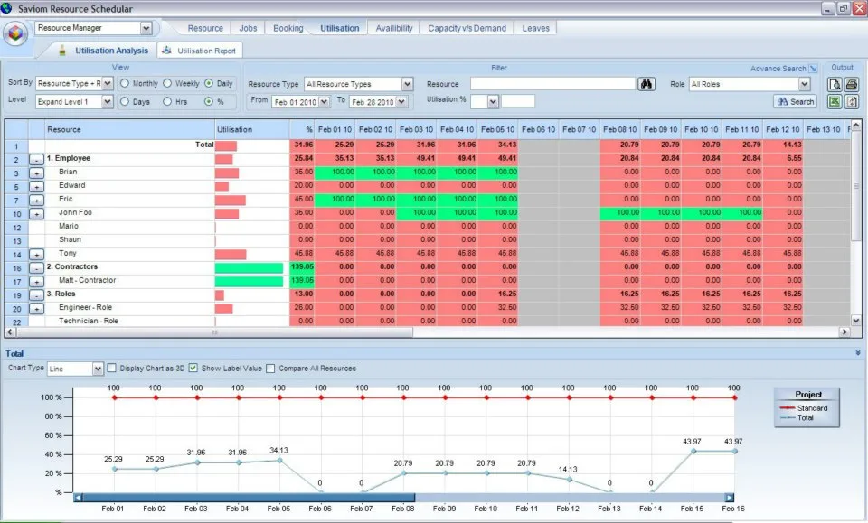 Enterprise Resource Management — Screenshots 5