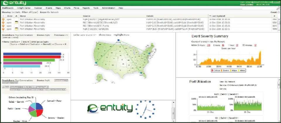 Entuity — Screenshots 1