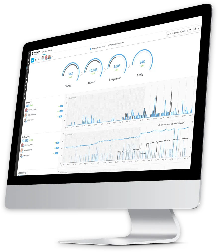HootSuite — Screenshots 3