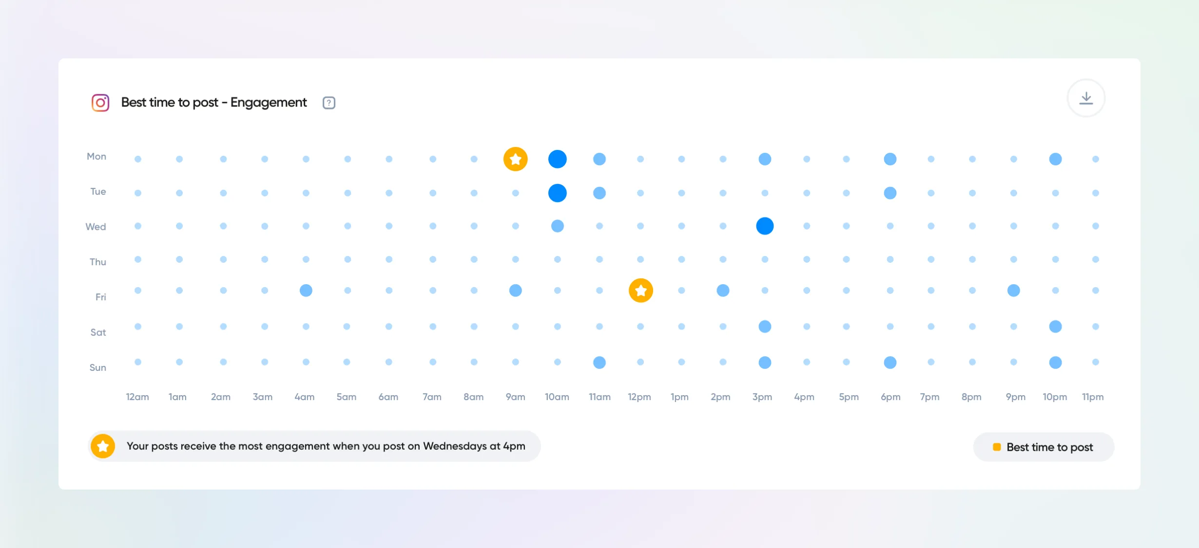 Iconosquare — Screenshots 1