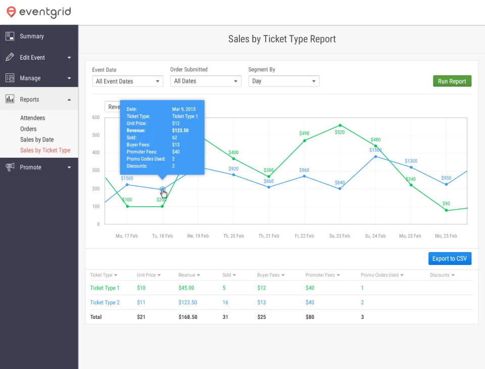 Eventgrid — Screenshots 2