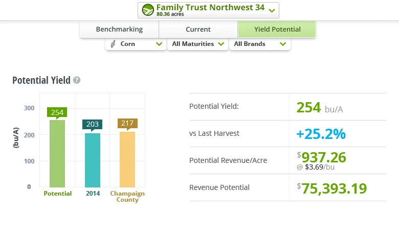 Farmers Business Network — Screenshots 3
