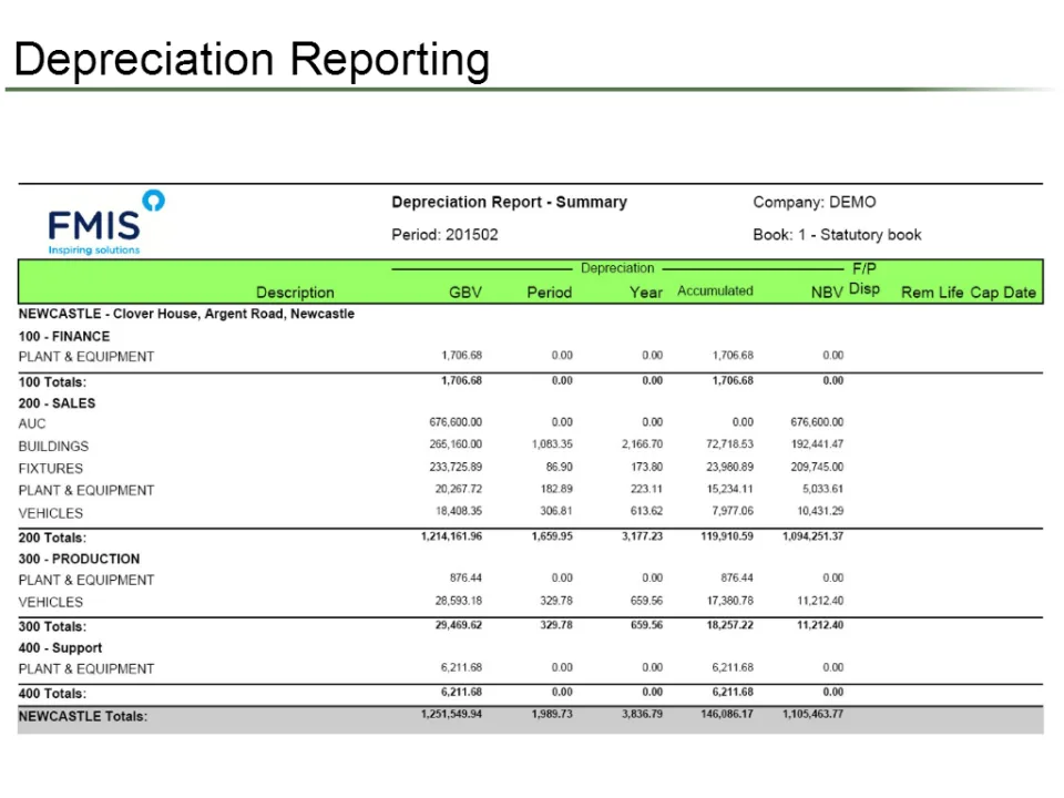 FMIS Asset Management — Screenshots 5