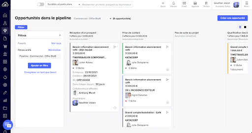 Exemple d'une vue pipeline © Sellsy