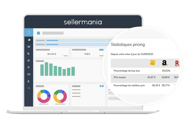 © Sellermania