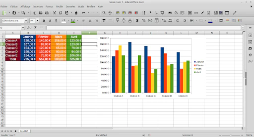 LibreOffice