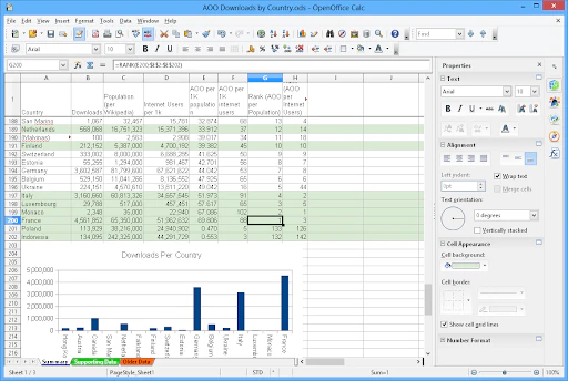 OpenOffice