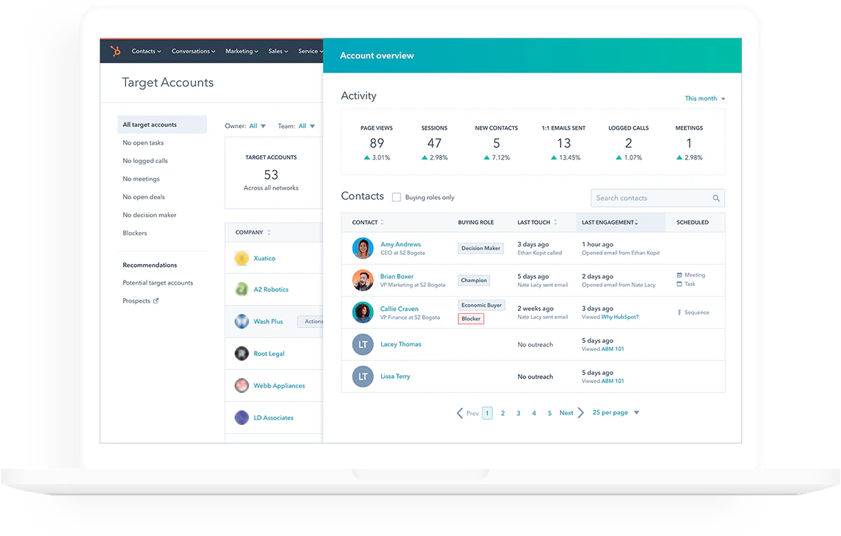 HubSpot interface B2B CRM